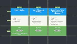 Quick Tip: How to Align Column Rows with CSS Subgrid