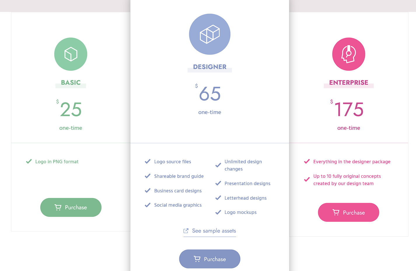 Brandmark plans